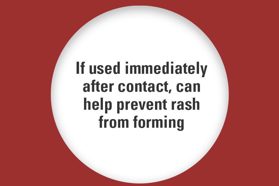 if used immediately after contact, can help prevent rash from forming