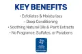 5205 KEY-BENEFITS